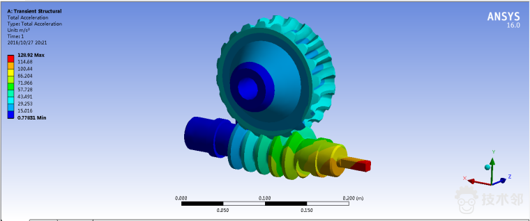 Total Acceleration.png